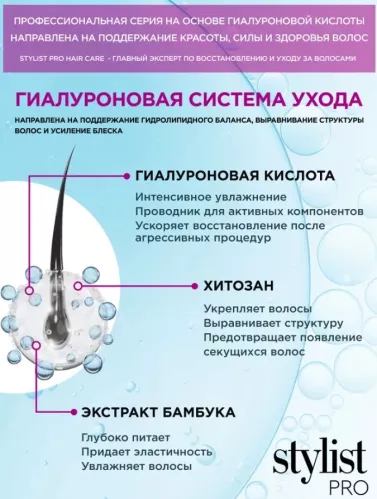 Бальзам для волос Stylist Pro Hyaluronic Гиалуроновый Сияние цвета и интенсивное восстановление 280 мл – 2