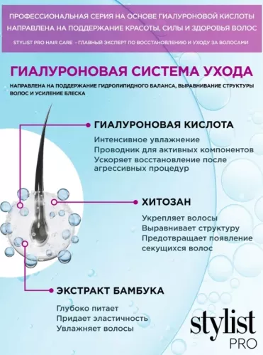 Спрей-уход для волос Stylist Pro Hyaluronic Гиалуроновый Глубокое увлажнение и зеркальный блеск двухфазный  190 мл – 3