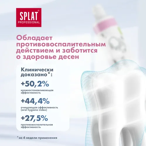 Зубная паста Splat Professional Ultracomplex комплексный уход 80 гр – 5