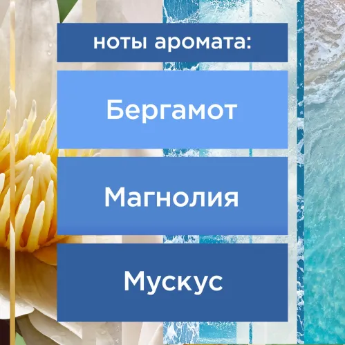 Освежитель воздуха Glade Лазурная волна и Магнолия 300 мл – 7