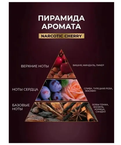 Кондиционер для белья LUIR парфюмированный Narcotic Cherry 1 л – 2