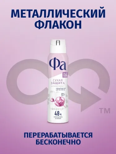 Дезодорант-антиперспирант спрей Фа Dry Protect нежный аромат хлопка, 48 ч 150 мл – 5