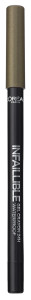 L'Oreal Paris Стойкий гелевый карандаш для глаз "Infaillible", Оттенок 8, Дело в хаки - 1