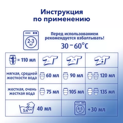 Средство для стирки жидкое Ласка для белого 1 л – 5