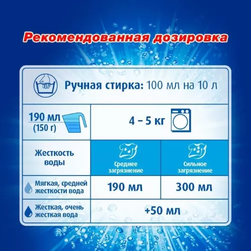 Стиральный порошок Лоск Горное озеро 2.7 кг – 10